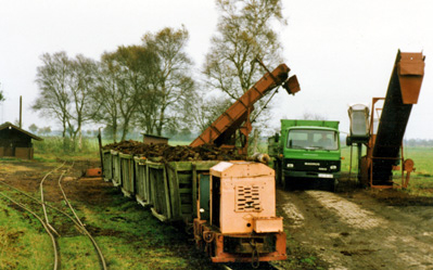 Köhlener Torfwerk